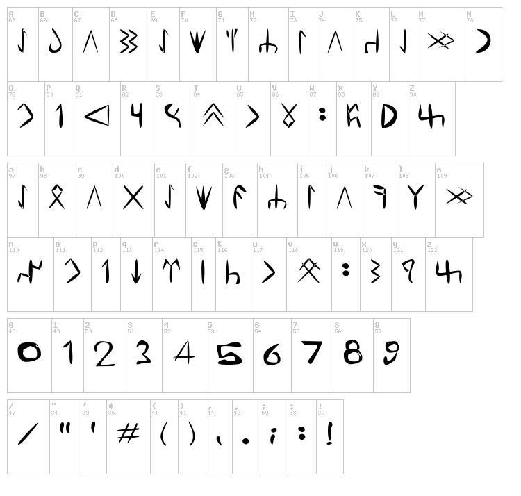 Tuzluca TDD font map
